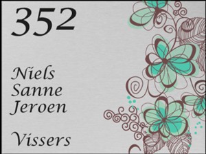 Rvs- Look Aluminium naambordje Bloemen.