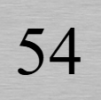 Vierkant huisnummerbordje 